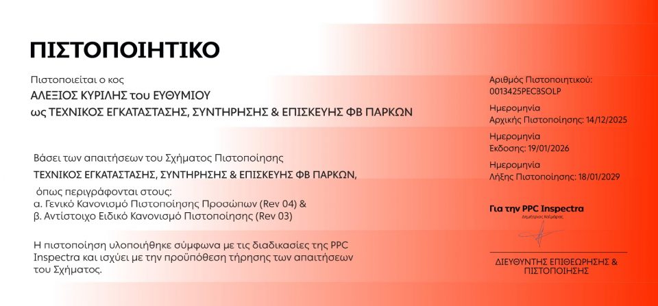 ppc inspectra